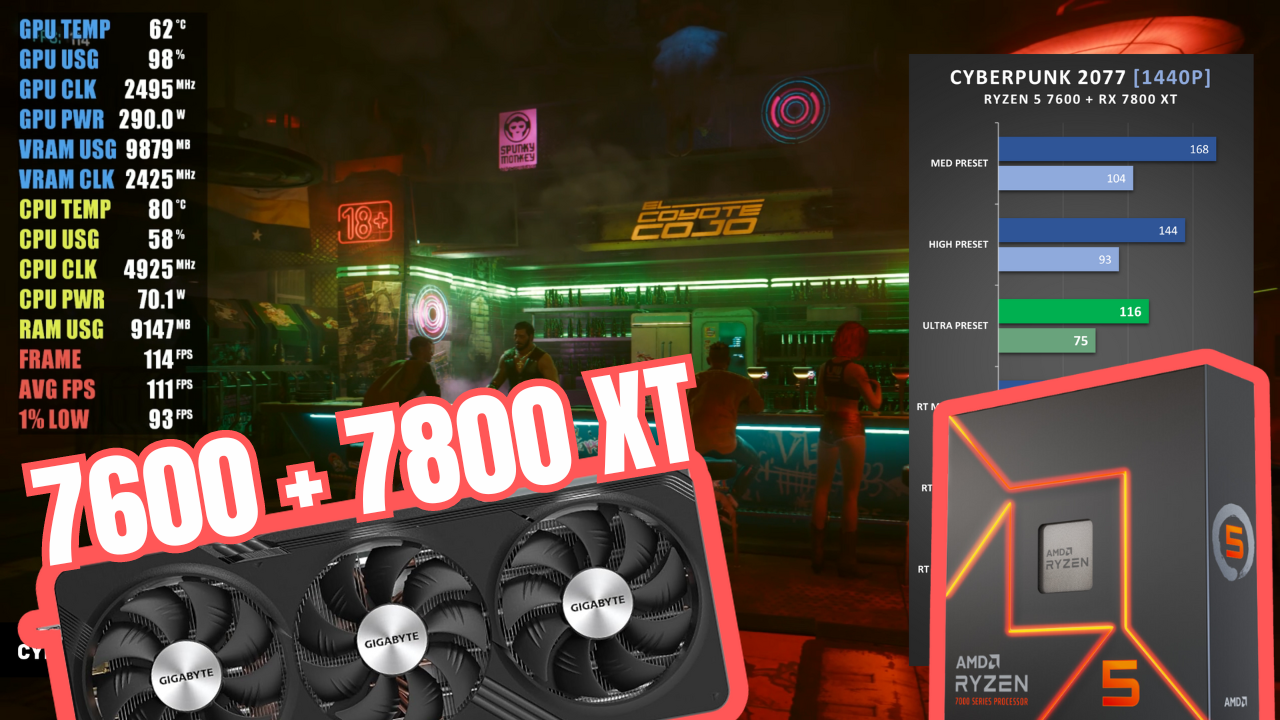 7600 + 7800 XT Benchmark