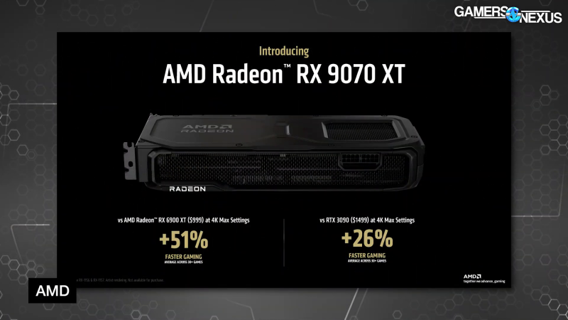 AMD RX 9070 & 9070 XT GPU Prices, Specs, & Release Date