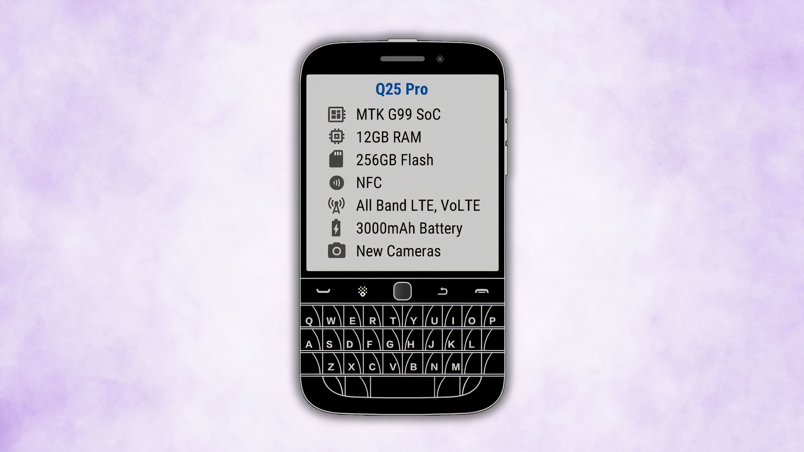 We're on the cusp of a BlackBerry renaissance, but be wary of dupes
