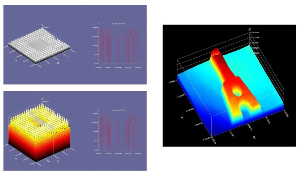 View AMF software